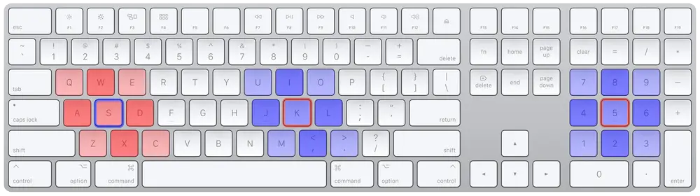 Keyboard Controls Layout